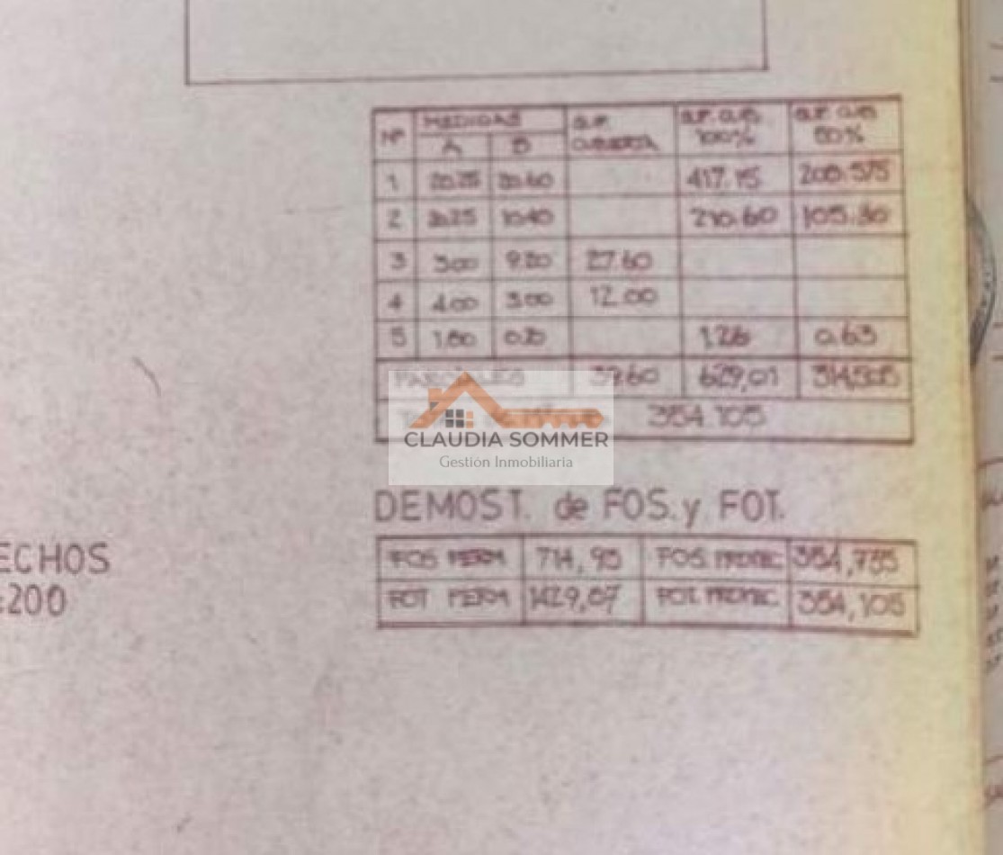  GALPON PARA LOGISTICA Y DISTRIBUCION - Valeria del Mar