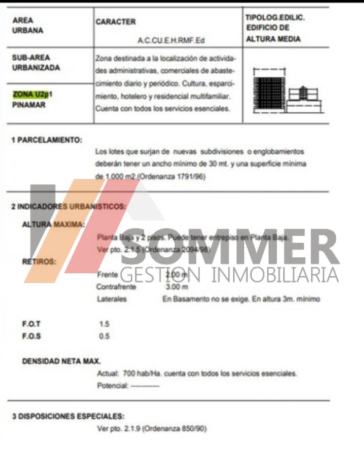 (SUSPENDIDO) Oportunidad por zonificacion y precio 